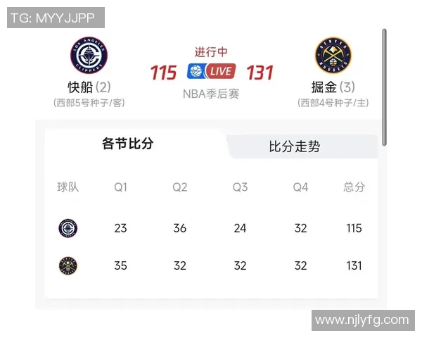 快船与掘金激战2020年12月26日NBA赛季首战精彩回顾与分析